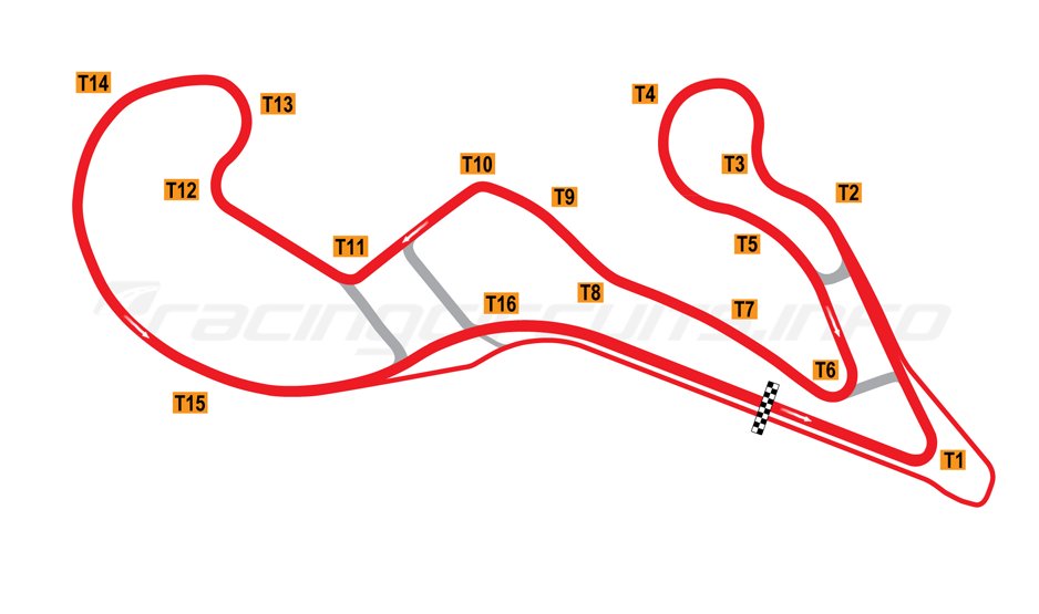 Atlanta Motorsports Park track map