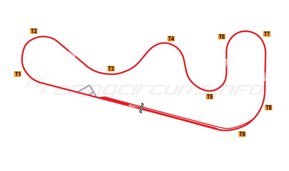 Roebling Road Raceway track map